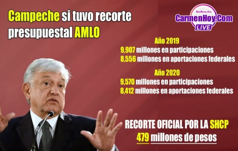 Campeche Si tuvo recorte presupuestal por AMLO