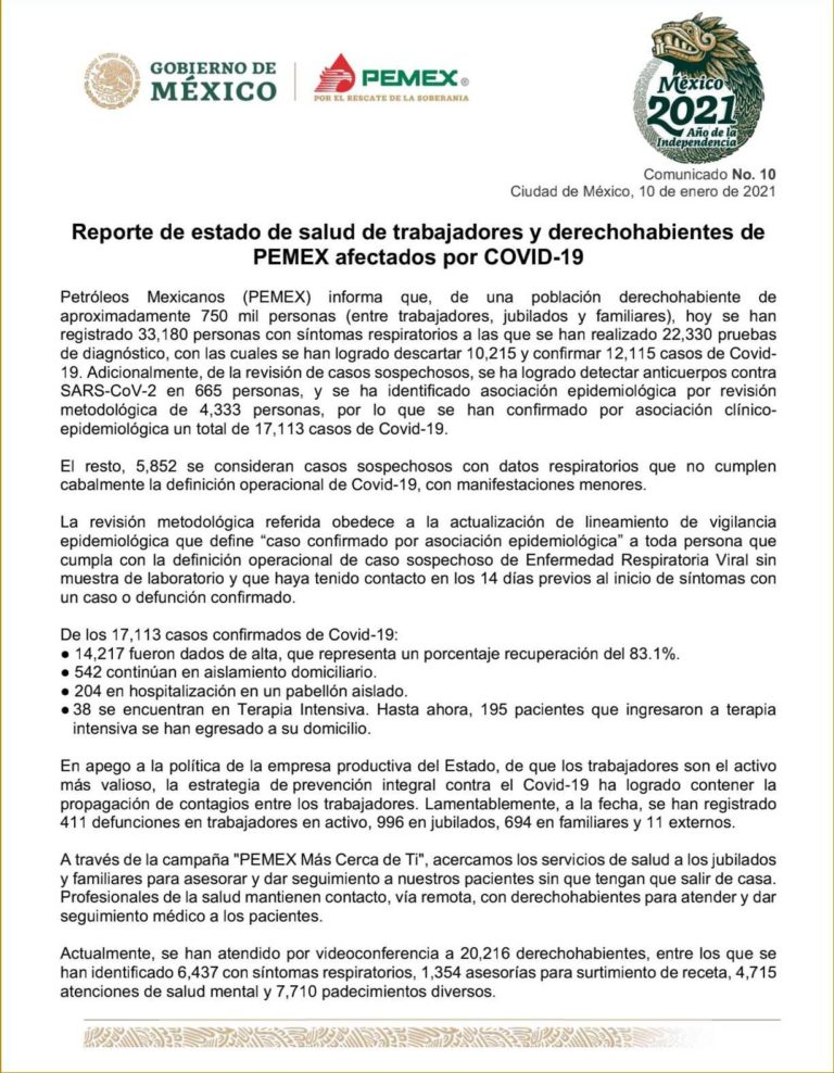 Reporte de trabajadores de pemex