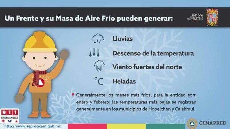 Frente frío No. 36 afectará a Campeche