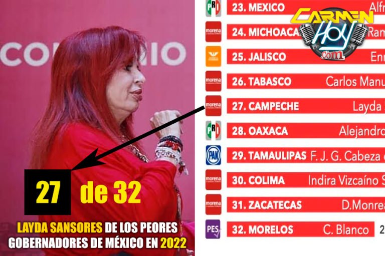 Layda Sansores de los peores gobernadores en México 2022 según RUBRUM