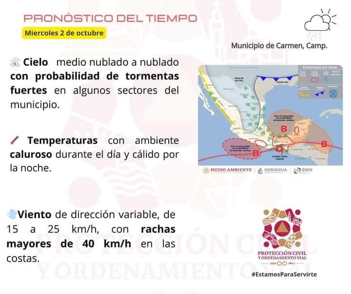 Pronóstico del tiempo Miercoles 2 de octubre