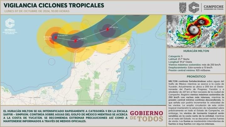 VIGILANCIA CICLONES TROPICALES