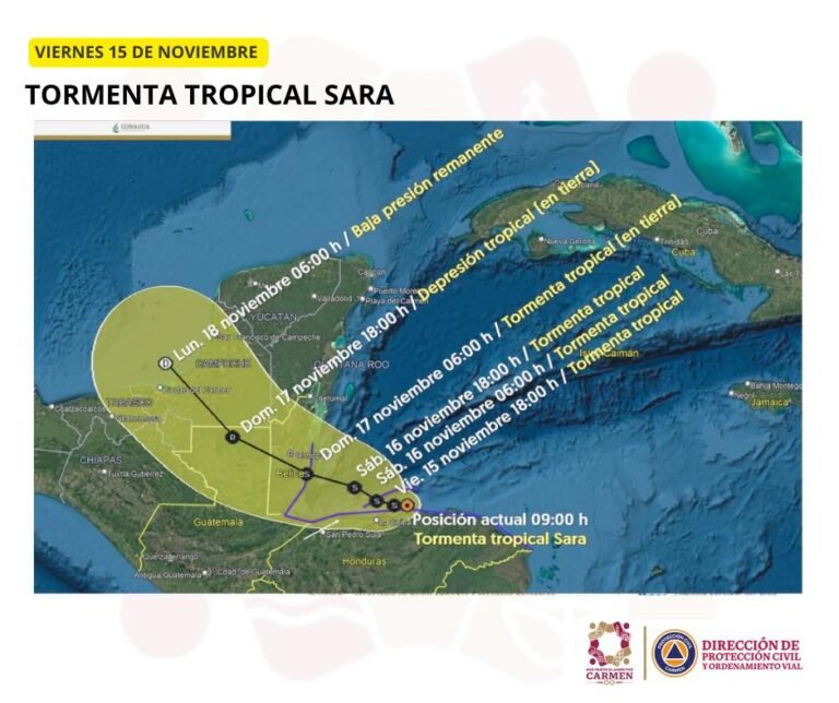 En el Mar Caribe la #TormentaTropical “SARA” se desplaza frente a las costas de Honduras