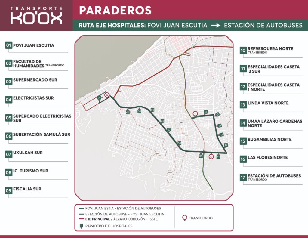 Imagen-de-WhatsApp-2025-10-31-a-las-17.53.53_9ec437b0-1024x791 Estas son las Rutas de Ejes Principales del KO'OX Campeche